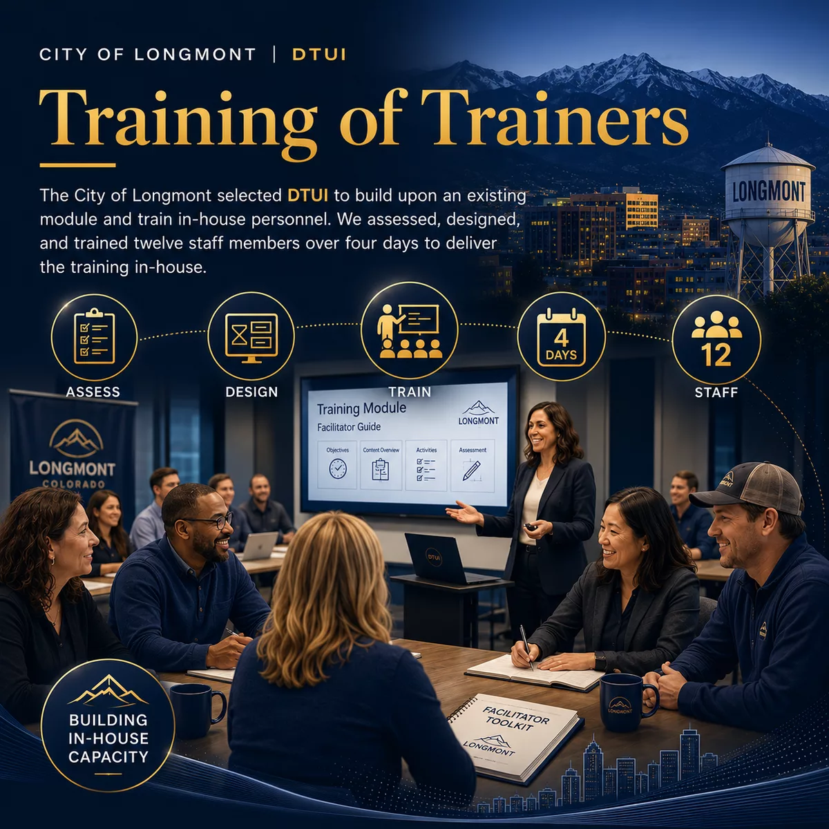 Facilitation skills every DEI trainer needs