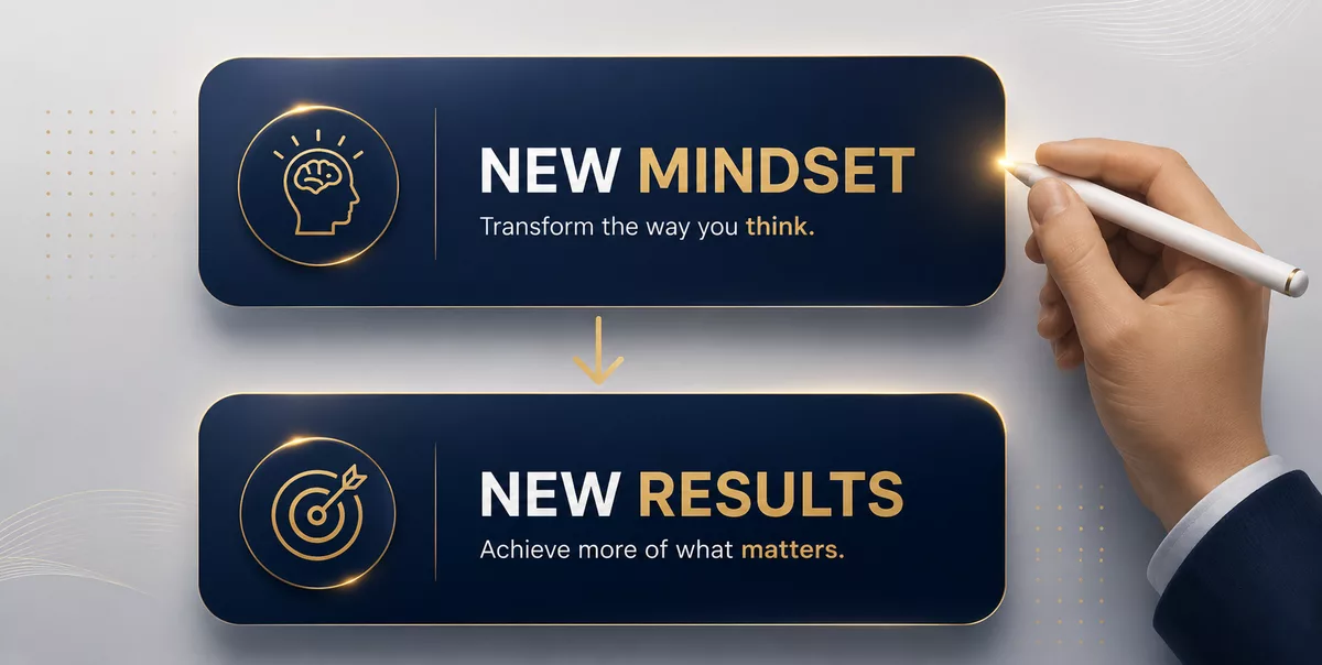 New Results, New Mindset — transform how your organization thinks
