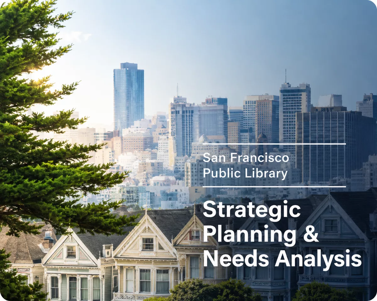 SFPL — Strategic Planning